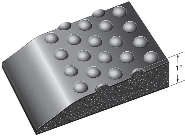 Alt view image 3 of 4 - PH-4060 Phat Footsie Beauty Salon Mat, Polyurethane, 1" Thickness, Black