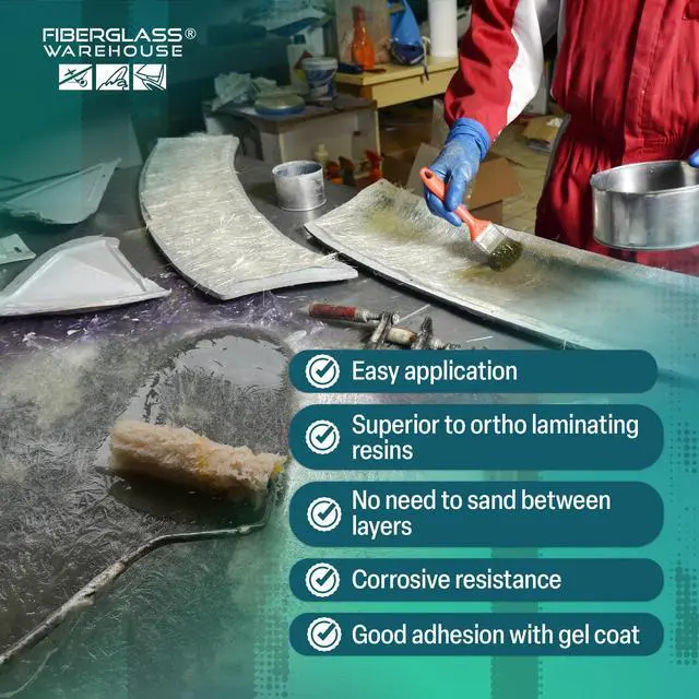 Alt view image 4 of 5 - ISO Polyester Laminating Resin, 4 Gallon Kit with Catalyst | High Strength, Fast Wet Out, Corrosive Resistant, Marine, Industrial & Mold Making