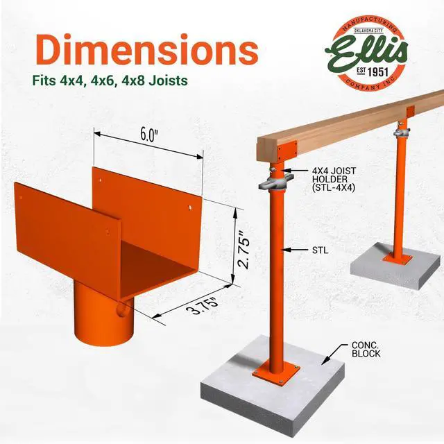 Alt view image 3 of 6 - Manufacturing Company - U-Head Top for Light Duty Steel Shores - Secures to Horizontal Lumber Beams & Joists - Easy to Use with 8 Mounting Holes - 4x4 Joist Holder