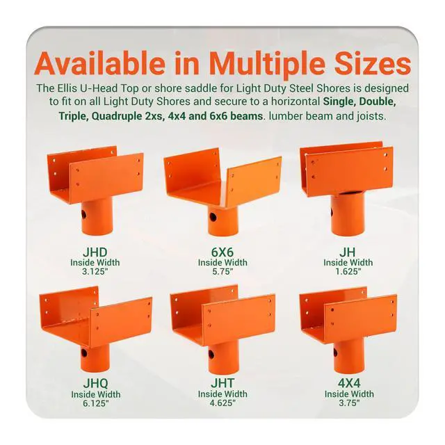Alt view image 4 of 6 - Manufacturing Company - U-Head Top for Light Duty Steel Shores - Secures to Horizontal Lumber Beams & Joists - Easy to Use with 8 Mounting Holes - 4x4 Joist Holder