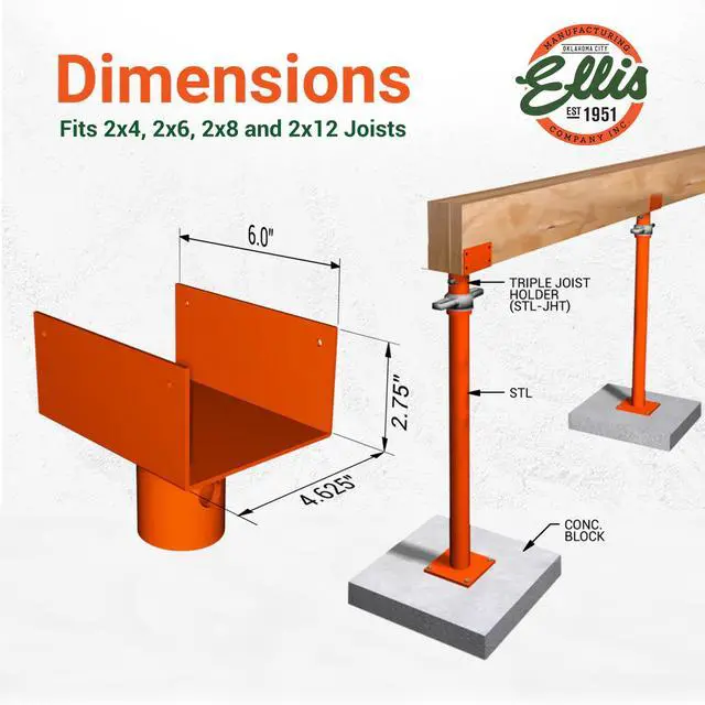 Alt view image 3 of 6 - Manufacturing Company - U-Head Top for Light Duty Steel Shores - Secures to Horizontal Lumber Beams & Joists - Easy to Use with 8 Mounting Holes - Triple Joist Holder