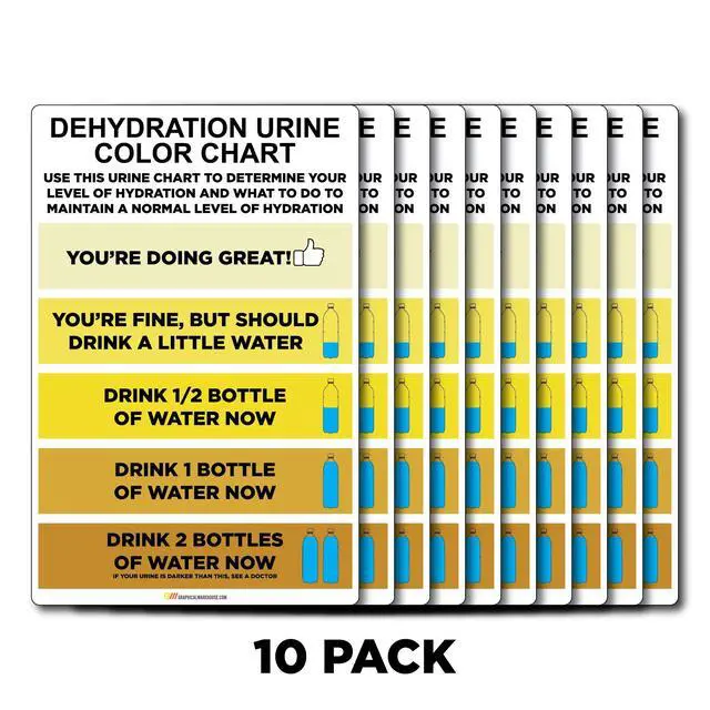 Alt view image 3 of 6 - "Urine Color Hydration Chart" Laminated Adhesive Durable Vinyl Decal - 6x9.16 - Sign by Graphical Warehouse - Safety and Security Signage (10)
