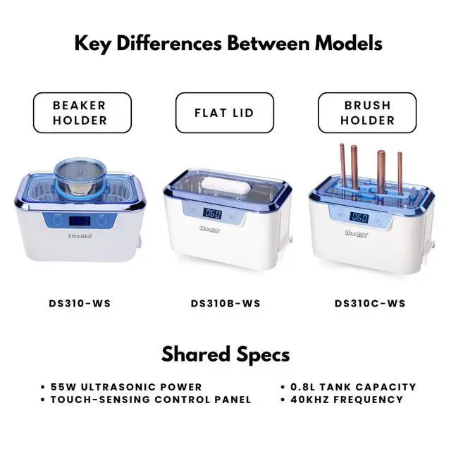 Alt view image 4 of 6 - ® DS310B-WS Miniaturized Commercial Ultrasonic Cleaner with a Flat Lid for Eyeglasses, 110V 55W