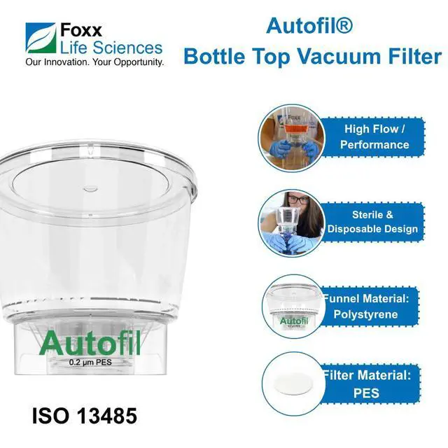 Alt view image 3 of 6 - Bottletop Lab Filters Pack of 24 Autofil Sterile Disposable Vacuum Bottle Top Filter 500 ml Funnel Only with 0.2um Sterilizing PES Membrane