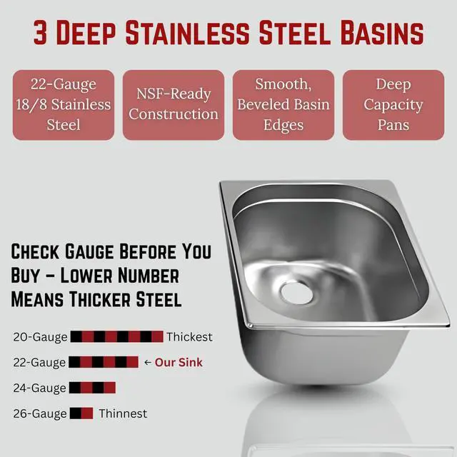 Alt view image 3 of 6 - 3-Large Compartment Drop-in Stainless Steel Concession Sink | Portable 3-basin sink with 12" faucet, bar drains, and basket strainers included. for food truck and concession stands