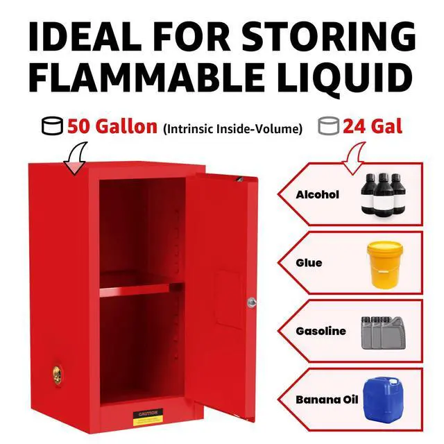 Alt view image 3 of 6 - 40 GAL Flammable Storage Cabinet 25'' x 35'' x 20'', Fire Cabinets, Flammable Liquid Storage Cabinet with Adjustable Shelf for Industrial and Home Use (40 GAL, 20" x 25" x 35")
