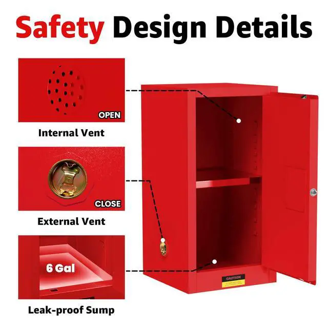 Alt view image 5 of 6 - 40 GAL Flammable Storage Cabinet 25'' x 35'' x 20'', Fire Cabinets, Flammable Liquid Storage Cabinet with Adjustable Shelf for Industrial and Home Use (40 GAL, 20" x 25" x 35")