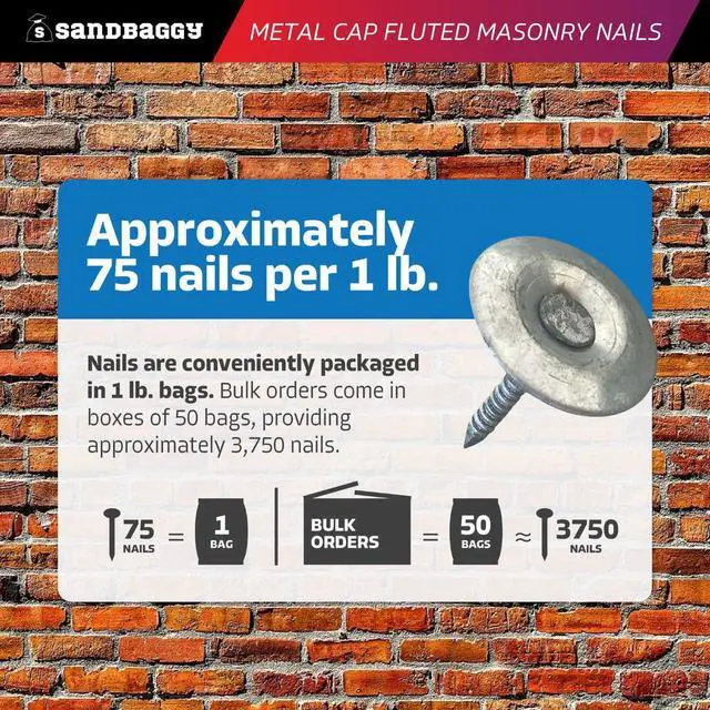 Alt view image 3 of 6 - 1" Metal Cap Fluted Masonry Nails - Electro Galvanized Steel (appx. 75 nails/lb) - Cement, Brick, Concrete Nails (25, Pounds)
