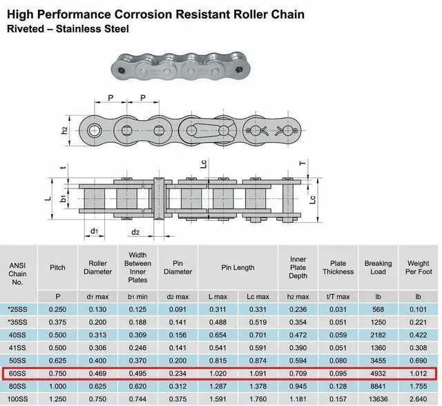 Alt view image 2 of 6 - 60 SS Stainless Steel Roller Chain 10 Feet with 1 Connecting Link