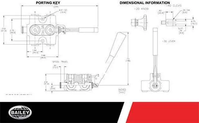 Alt view image 2 of 2 - Metro Six Port - Two-Position Double Selector Valves: 20 GPM, 3000 PSI With 3/8 NPT Port Size, 280379