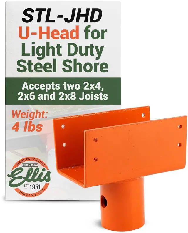Main image of Manufacturing Company - U-Head Top for Light Duty Steel Shores - Secures to Horizontal Lumber Beams & Joists - Easy to Use with 8 Mounting Holes - Double Joist Holder