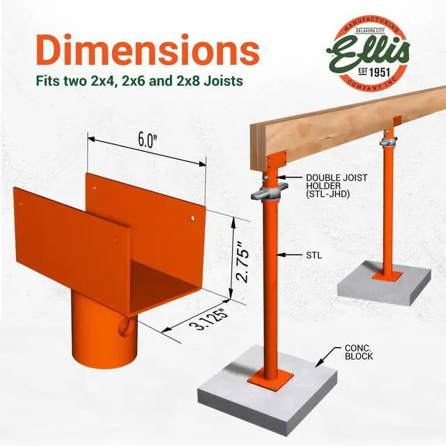 Alt view image 3 of 6 - Manufacturing Company - U-Head Top for Light Duty Steel Shores - Secures to Horizontal Lumber Beams & Joists - Easy to Use with 8 Mounting Holes - Double Joist Holder