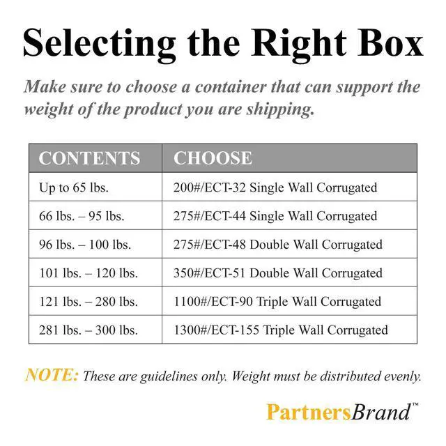 Alt view image 4 of 5 - 28x28x20 Corrugated Boxes, Large, 28L x 28W x 20H, Pack of 10 | Shipping, Packaging, Moving, Storage Box for Home or Business, Strong Wholesale Bulk Boxes