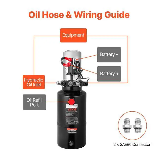 Alt view image 6 of 6 - 8 Quart Hydraulic Power Unit, Double Acting Dump Trailer Pump, 3200 PSI Max Relief Pressure & 0.91 GPM Flow Rate, DC 12V Hydraulic Pump with Metal Reservoir for Dump Trailer Car Lifting