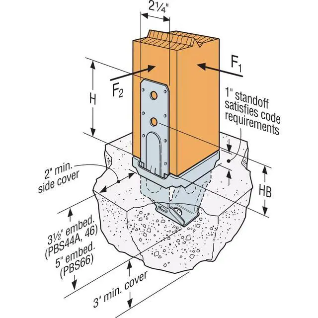 Alt view image 4 of 6 - PBS44AZ PBS ZMAX Galvanized Standoff Post Base for 4x4 (Pack of 10)
