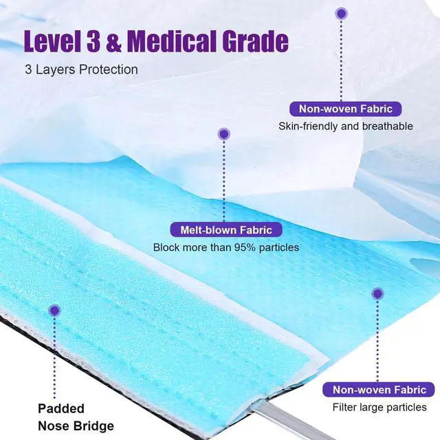 Alt view image 5 of 6 - 2000PCs Tigris Antifog Foam Blue Face Mask by Omnia ONE | 3Ply Level-3 Mask Breathable Individually Packed Indoor & Outdoor Use