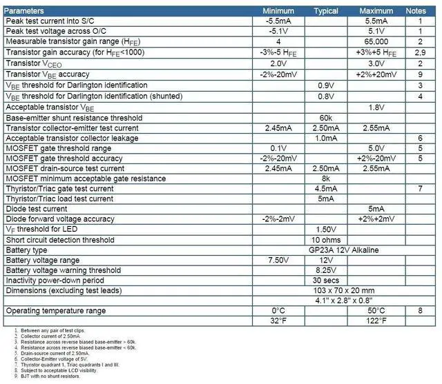 Alt view image 3 of 3 - Atlas DCA55 Semiconductor Analyzer from Japan