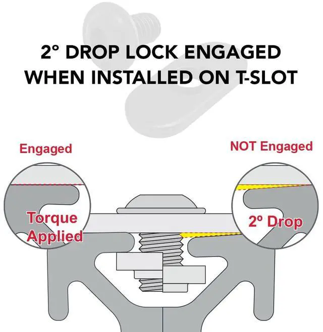 Alt view image 4 of 6 - 8020, 3321, 10 Series Bolt Assembly, 1/4-20 x 1/2 0.5" Flanged Button Head Socket Cap Screw (FBHSCS) with Slide-in Economy T-Nut Hardware HW Combo (250 Pack)