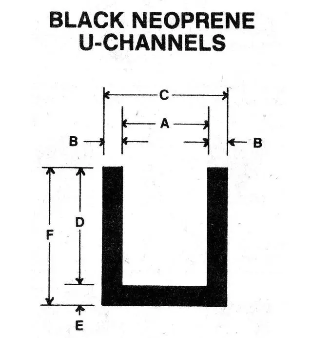 Alt view image 3 of 4 - 2047U Neoprene Rubber U-Channel Edge Protector Extrusion 1/2" Slot Width - 50 ft