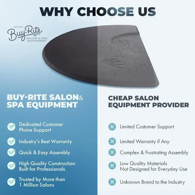 Alt view image 6 of 6 - Buy-Rite Super Soft Salon Mat - 3' x 5' Semicircle Anti-Fatigue Mat, 5/8" Thick, Puncture-Proof, Low-Static, Anti-Stain Surface - Black Salon Floor Mat, SHP-SS3050C5/8
