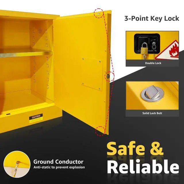 Alt view image 6 of 6 - 24 Gallon Flammable Cabinet, 35" H x25 W x21 D Galvanized Steel Safety Cabinet, Flammable Liquid Storage with Adjustable Shelf, for Commercial Industrial and Home Use