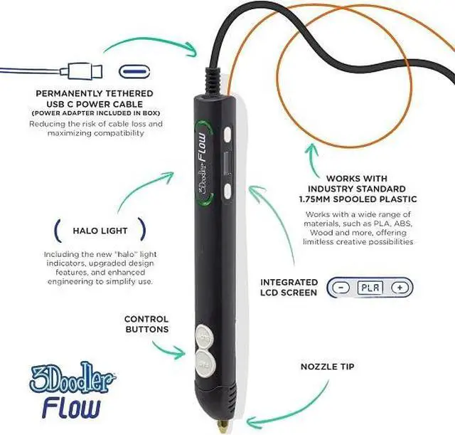 Alt view image 3 of 5 - Flow 3D Printing Pen for Teens, Adults & Creators! - Black - with Free Refill Filaments + Stencil Book + Getting Started Guide