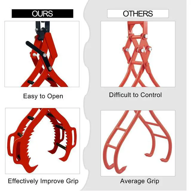 Alt view image 5 of 6 - Upgraded 32 inch Timber Claw Hooks with Operating Handle, Heavy Duty 4 Claw Log Lifting Tong, 4400lbs Capacity Log Grabber Hook, Logging Tools for Tractors, ATVs, Trucks, Forklifts