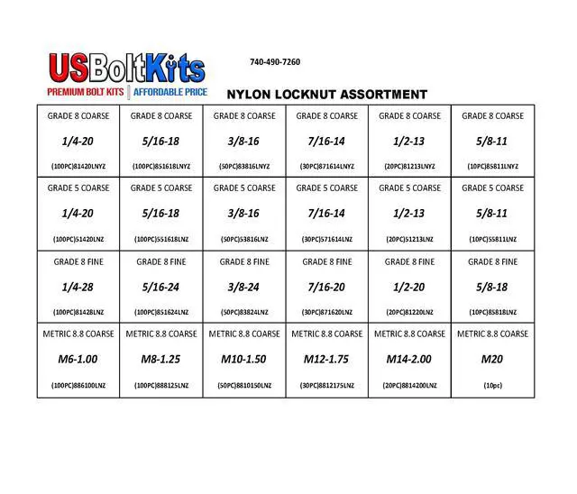 Alt view image 6 of 6 - 1200pcs Nylon Locknut Assortment USS, SAE, and Metric | Coarse and Fine Thread Grade 8, 5, and 8.8 (See Description for Quantities)
