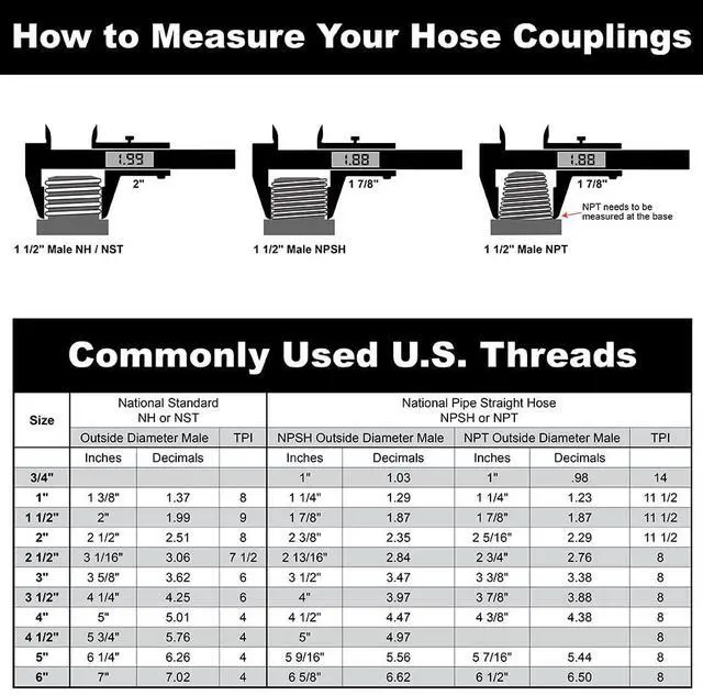 Alt view image 2 of 6 - Fire Hose - 1" x 50' Lay Flat Water Hose - Made in the USA - White Forestry Firefighter Hose - NPSH Couplings