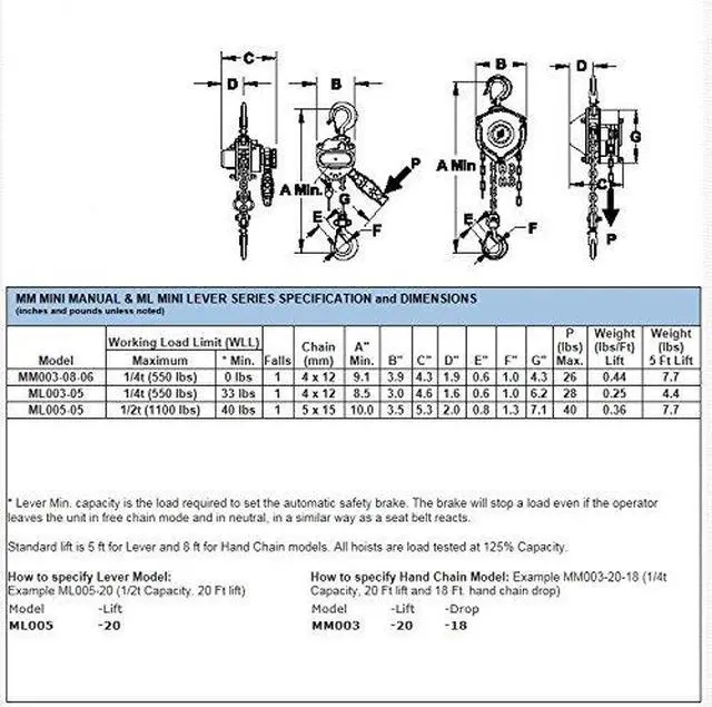Alt view image 3 of 3 - ML003-10 Mini Lever Chain Hoist, 1/4 (0.25) Ton, 10' Lift