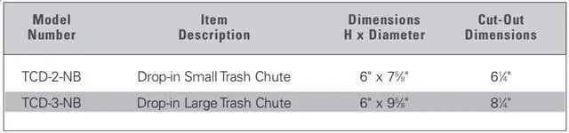 Alt view image 4 of 4 - TCD-3-NB 8.25" Diameter Drop-in Trash Chute, Medium, Stainless Steel, No Bottom