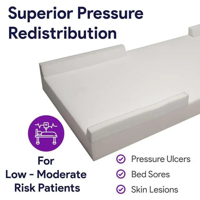 Alt view image 2 of 6 - Foam Hospital Bed Mattress for Pressure Redistribution, Raised Side Rails - 36" x 84" x 6" x 3" Rails - High Density Foam for Deep Immersion - Low to Moderate Bed Sore Treatment Mattresses