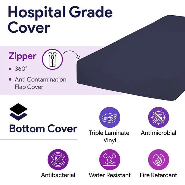 Alt view image 5 of 6 - Foam Hospital Bed Mattress for Pressure Redistribution, Raised Side Rails - 36" x 84" x 6" x 3" Rails - High Density Foam for Deep Immersion - Low to Moderate Bed Sore Treatment Mattresses