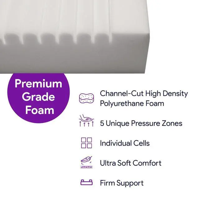 Alt view image 3 of 6 - Foam Hospital Bed Mattress for Pressure Redistribution with Raised Rails - 36" x 80" x 6" x 3" Rails - High Density Foam for Deep Immersion - Low to Moderate Bed Sore Treatment Mattresses