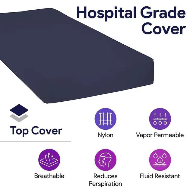 Alt view image 4 of 6 - Foam Hospital Bed Mattress for Pressure Redistribution with Raised Rails - 36" x 80" x 6" x 3" Rails - High Density Foam for Deep Immersion - Low to Moderate Bed Sore Treatment Mattresses