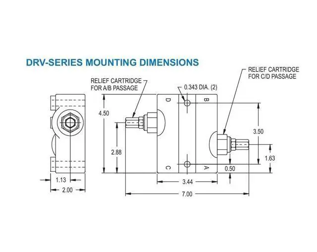Alt view image 2 of 2 - Double Relief Cushion Valve: No. DRV-4HH,Max 30 GPM 1500-3000 PSI Adjustable Range and Max PSI Upto 3000 With 1/2" NPTF Port Size