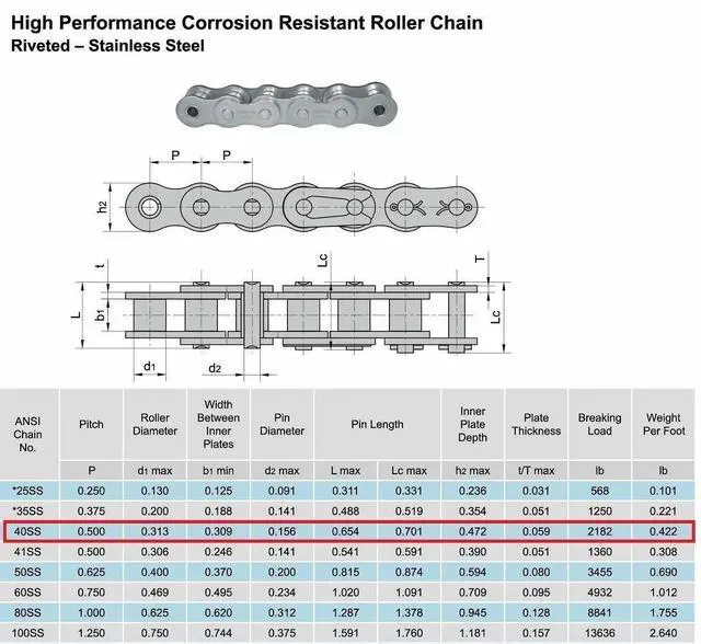 Alt view image 2 of 6 - 40 SS Stainless Steel Roller Chain 50 Feet with 5 Connecting Links