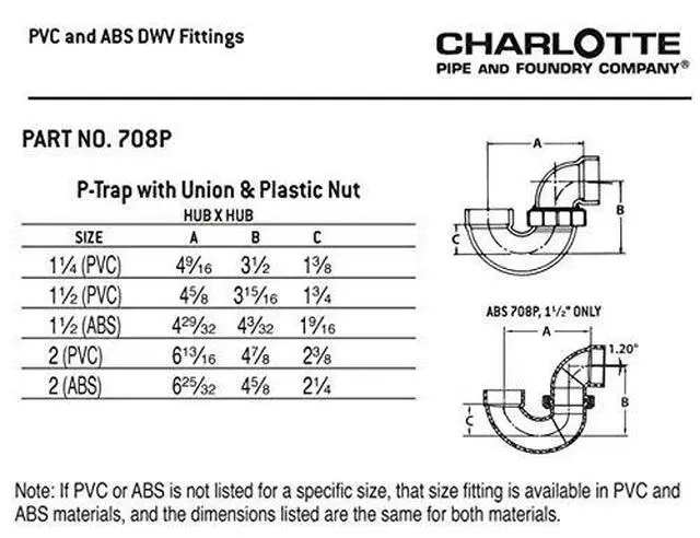 Alt view image 6 of 6 - 2 DWV P-TRAP WITH THREADED UNION W/P-NUT DWV (DRAIN, WASTE AND VENT) (20 Unit Box)