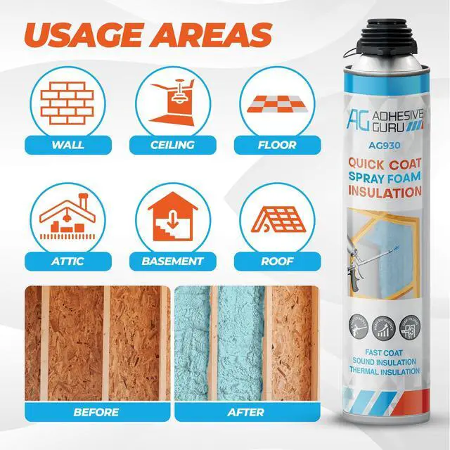 Alt view image 4 of 6 - Adhesive Guru Spray Foam Insulation Kit (2 x 32.80 oz), Polyurethane Self-Expanding Adhesive Foam, Closed Cell Heat Insulation and Acustic Spray with Cleaner and Dispensing Gun
