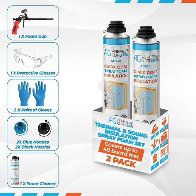 Alt view image 6 of 6 - Adhesive Guru Spray Foam Insulation Kit (2 x 32.80 oz), Polyurethane Self-Expanding Adhesive Foam, Closed Cell Heat Insulation and Acustic Spray with Cleaner and Dispensing Gun
