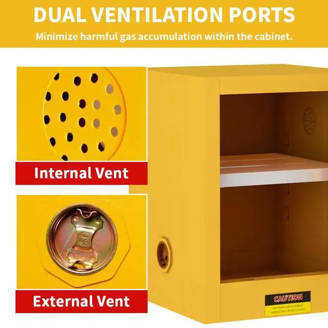 Alt view image 4 of 6 - 22 Gallon Flammable Storage Cabinet, Galvanized Steel Flammable Safety Cabinet with Adjustable Shelf for Home & Industrial Use, 24" x 19" x 19", Yellow