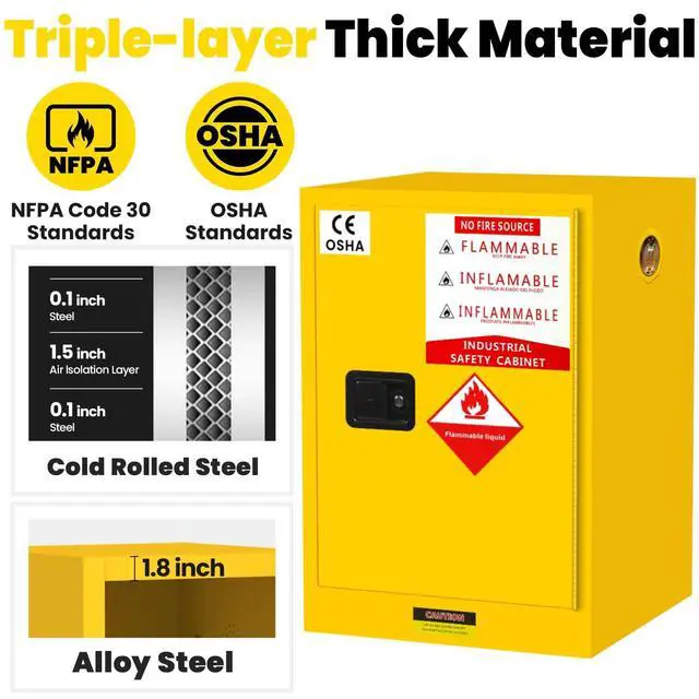 Alt view image 6 of 6 - 22 Gallon Flammable Storage Cabinet, Galvanized Steel Flammable Safety Cabinet with Adjustable Shelf for Home & Industrial Use, 24" x 19" x 19", Yellow