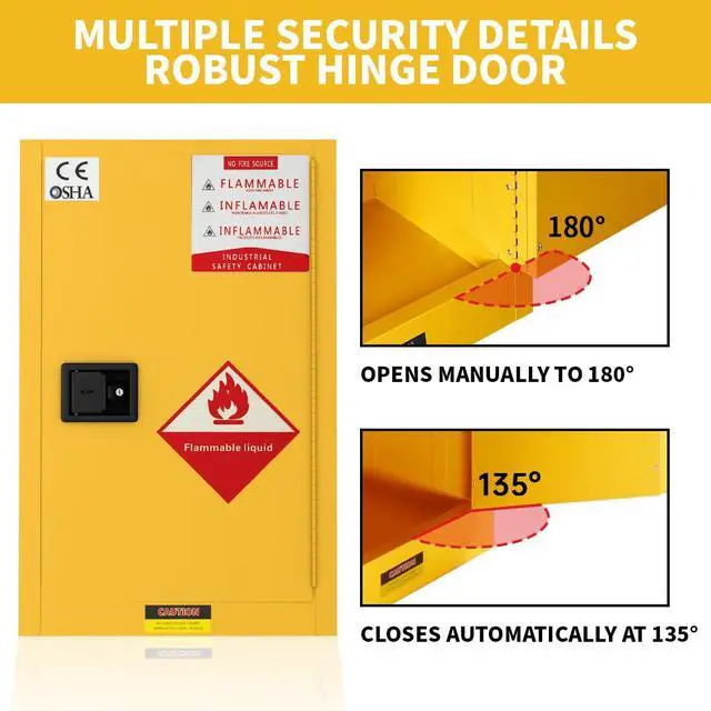Alt view image 5 of 6 - 45 Gallon Flammable Storage Cabinet, Galvanized Steel Flammable Safety Cabinet with Adjustable Shelf for Home & Industrial Use, 37" x 25" x 20", Yellow