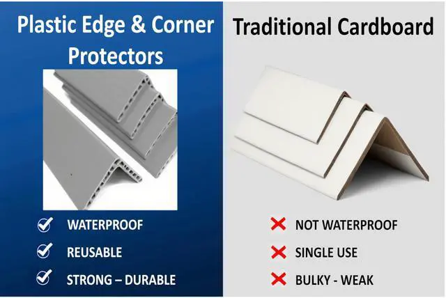 Alt view image 3 of 6 - Plastic Edge & Corner Protectors (1.93'' x 1.93'' x 47.24'') | Waterproof, Reusable Pallet Guards for Packing & Shipping | Alternative to Cardboard Edge Protectors (50 Pack)