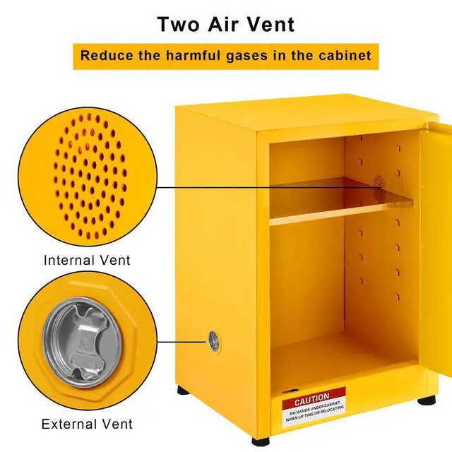 Alt view image 3 of 6 - 17" x 17" x 18" Galvanized Steel Safety Cabinet, Flammable Liquids Storage Cabinet Fireproof Leakproof Cabinet for Industry and Home