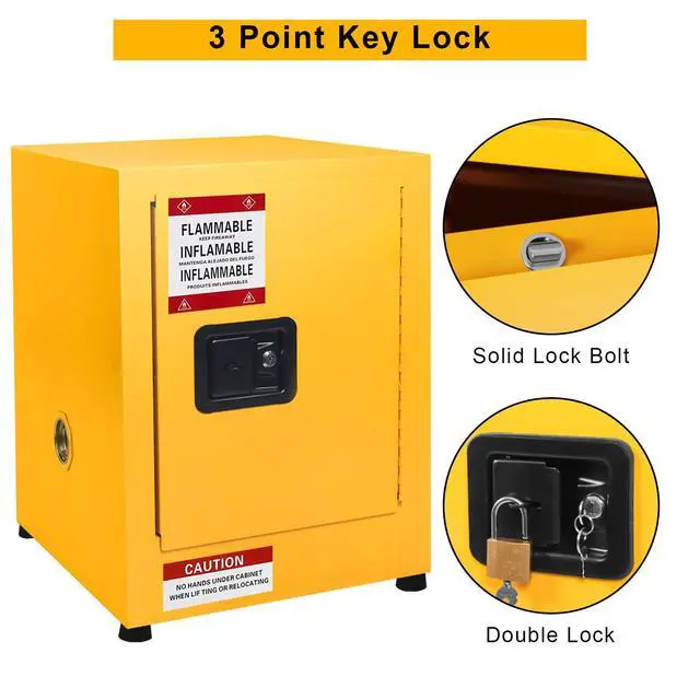 Alt view image 5 of 6 - 17" x 17" x 18" Galvanized Steel Safety Cabinet, Flammable Liquids Storage Cabinet Fireproof Leakproof Cabinet for Industry and Home