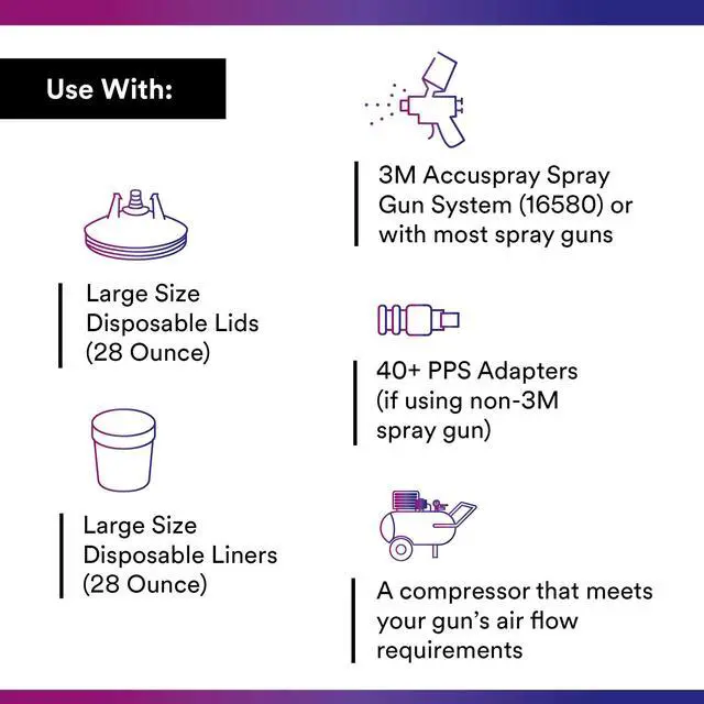 Alt view image 3 of 6 - PPS (Original Series) Spray Gun Cup and Collar, 16023, Large, 28 oz, Use with Paint Gun for Painting Projects Like Car, Furniture, Home, 4 Pack