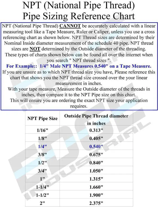 Alt view image 2 of 2 - 1/2" Hose ID to 1" Male NPT MNPT Straight Brass Fitting Fuel/AIR/Water/Oil/Gas/WOG (Qty 10)