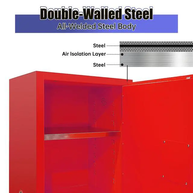 Alt view image 6 of 6 - 24 Gallons 23" x 18" x 35" Fire Cabinet, Galvanized Steel Yellow Flammable Cabinet Storage with Adjustable Shelf &Locks, Flammable Chemical Fuel Liquids Safety Cabinet (Red - 23" x 18" x 35")