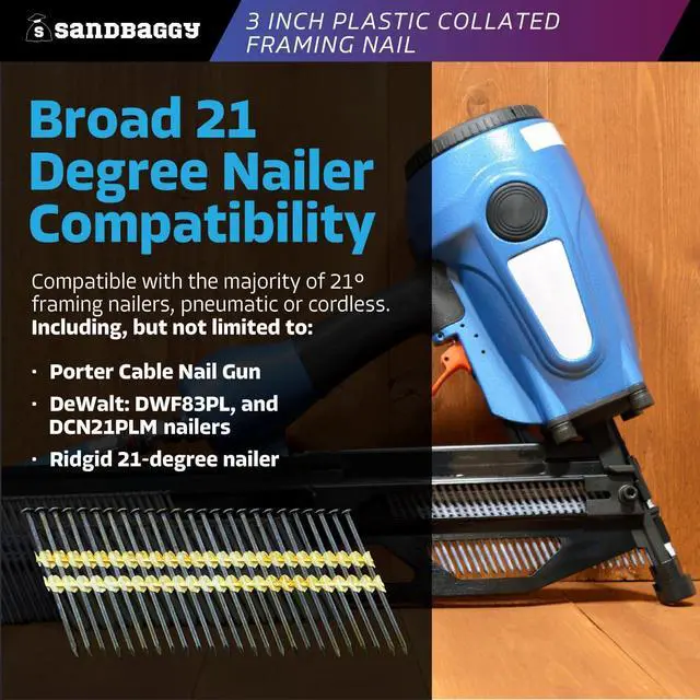 Alt view image 3 of 6 - 21 Degree Framing Nails (3 inch x 0.113 inch) - Plastic Strip Collated Nails - 1/4" Round Head, Smooth Shank, Vinyl Coated - 12 Gauge (5500)